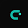 GitWork
